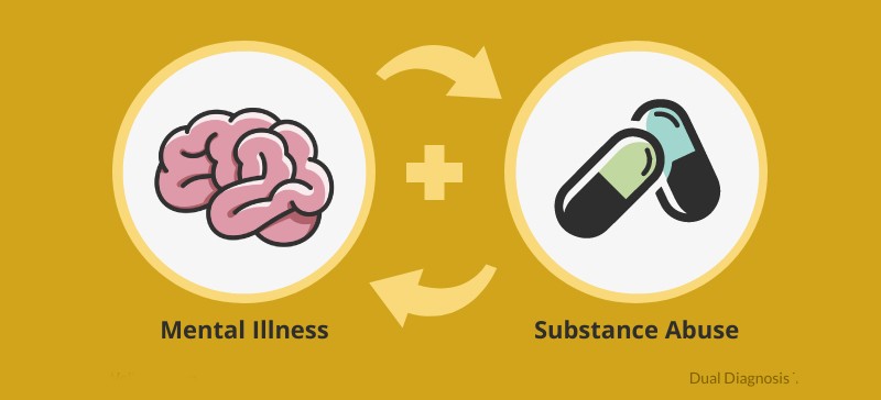 Why Professional Care is Essential