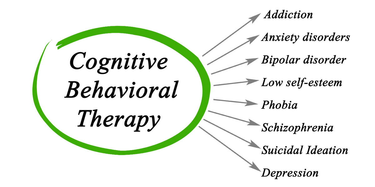 Supporting Recovery Beyond Therapy