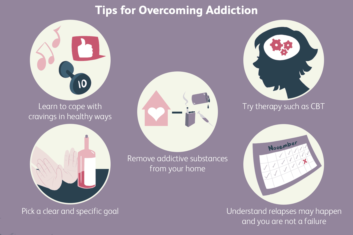 How To Avoid Addiction Triggers
