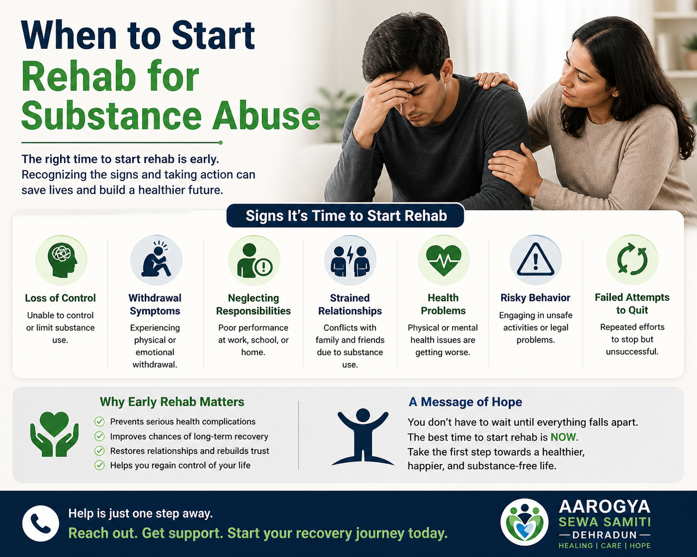 When to Start Rehab for Substance Abuse