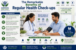 Benefits of Regular Health Check-ups