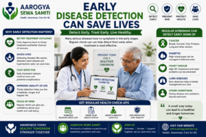 Early Disease Detection Can Save Lives 